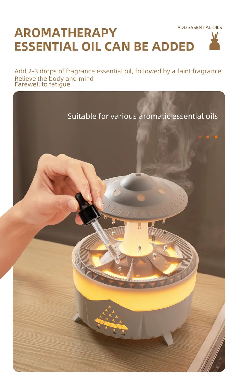 Hot selling Rainbow Raindrop Humidifier Home Night Light Mushroom Desktop Silent Rain Cloud Aromatherapy Machine